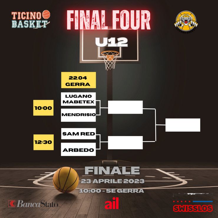 Final Four 2023 locandina 2