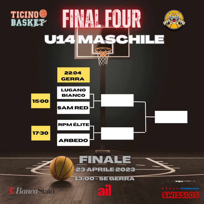 Final Four 2023 locandina 4