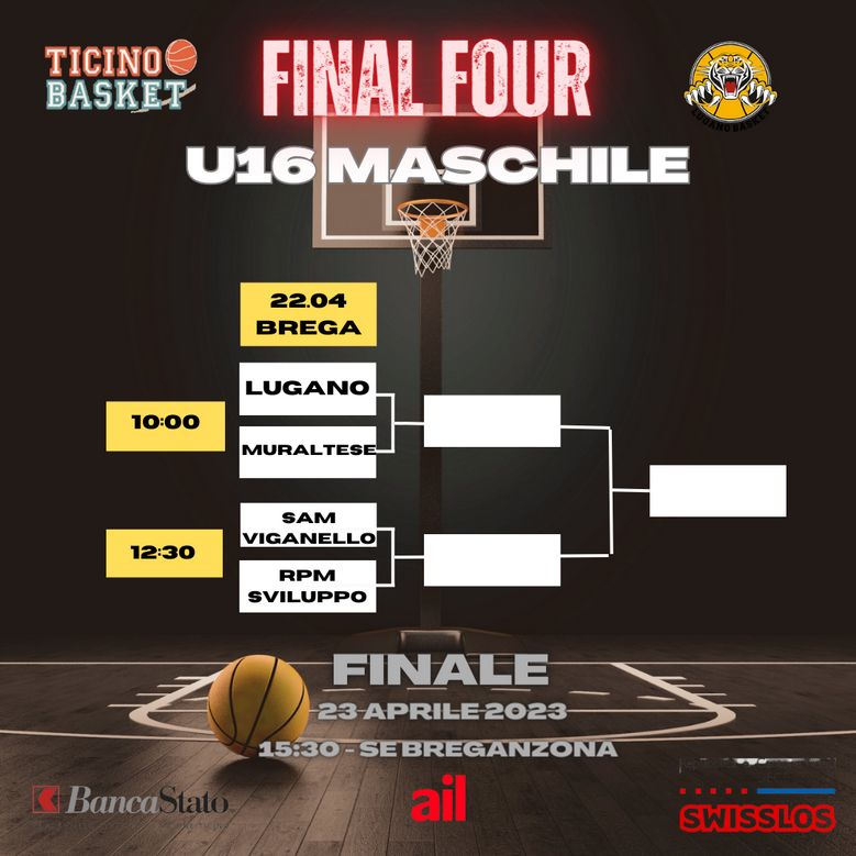 Final Four 2023 locandina 6
