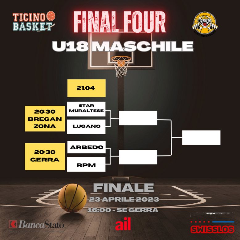 Final Four 2023 locandina 7